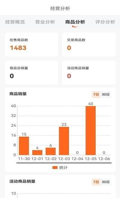唐久商家版v1.0.2免廣告下載指南 IT168下載站與數據處理服務詳解